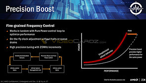 AMD "Ryzen" Präsentation (Slide 16)